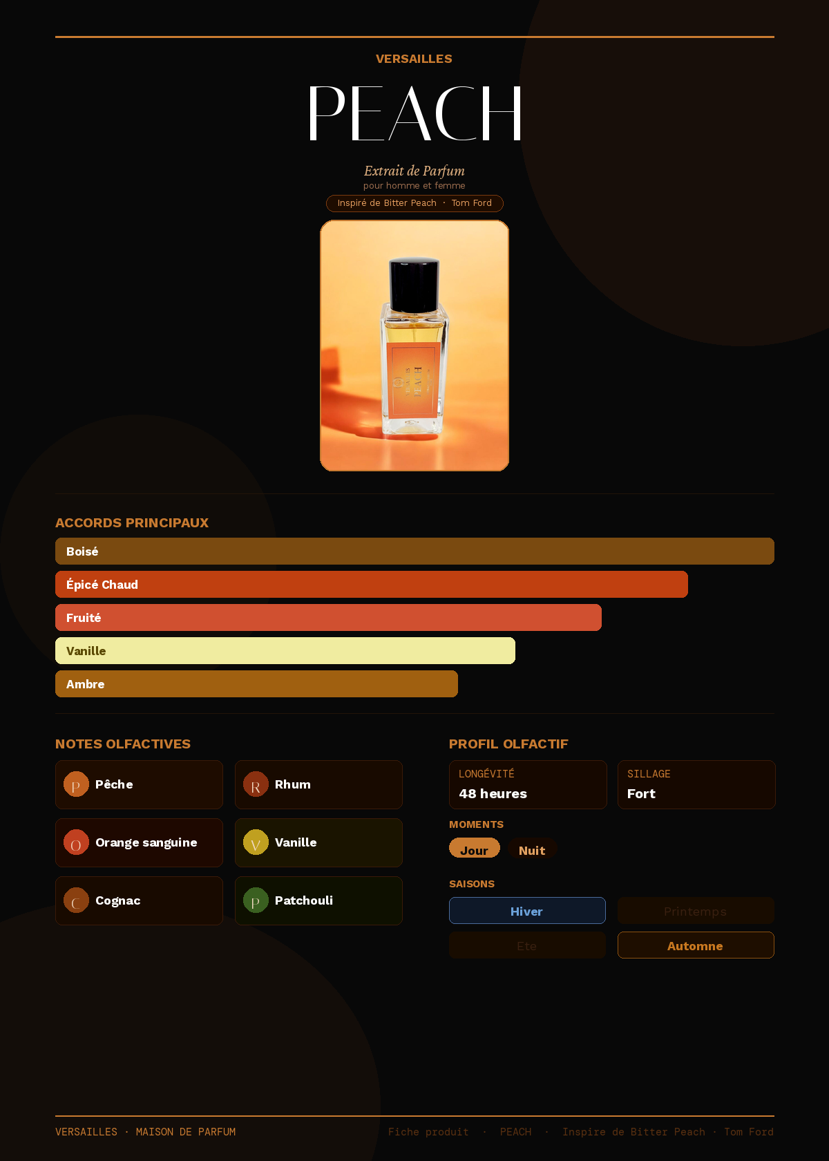Peach — Inspiré de Bitter Peach Tom Ford