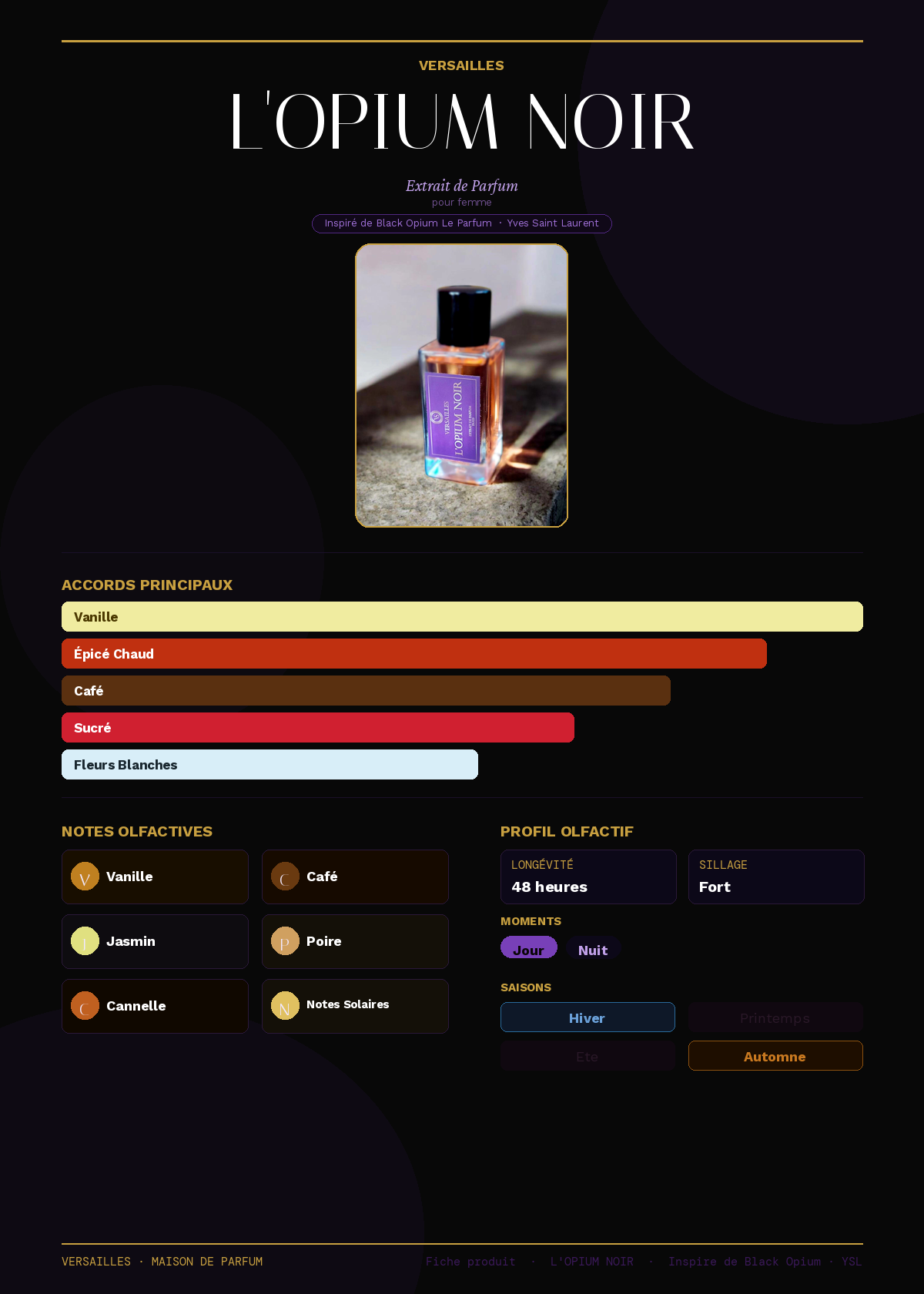 Opium Noir — Inspiré de Black Opium Le Parfum YSL